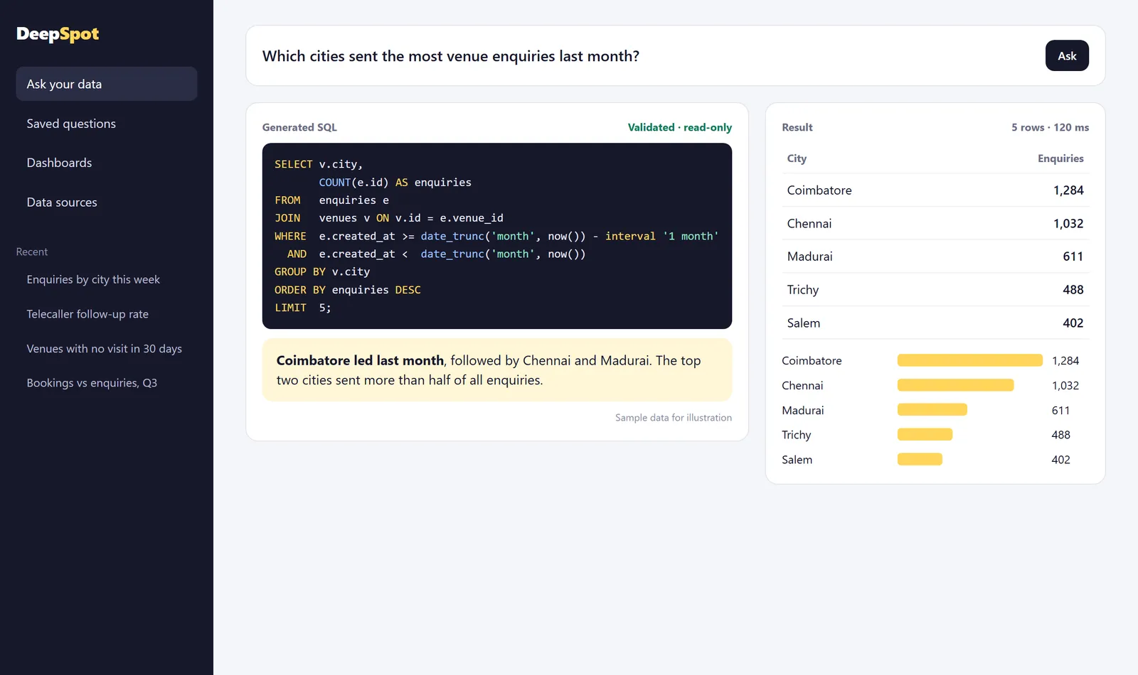 DeepSpot screenshot